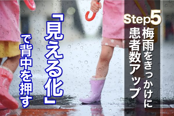 梅雨をきっかけに患者数アップ　「見える化」で背中をおす